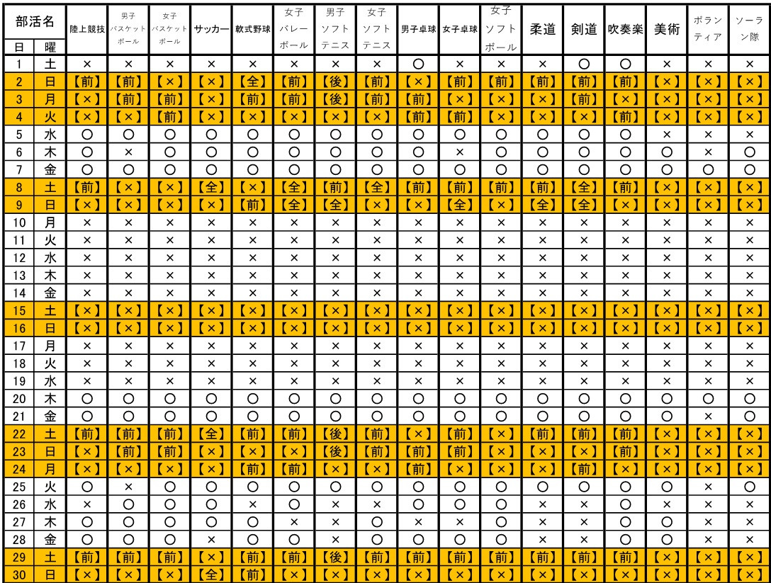 １１月部活動計画