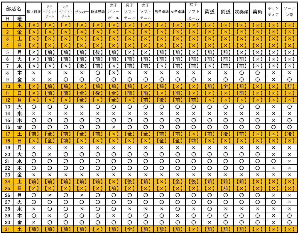 １月部活動計画