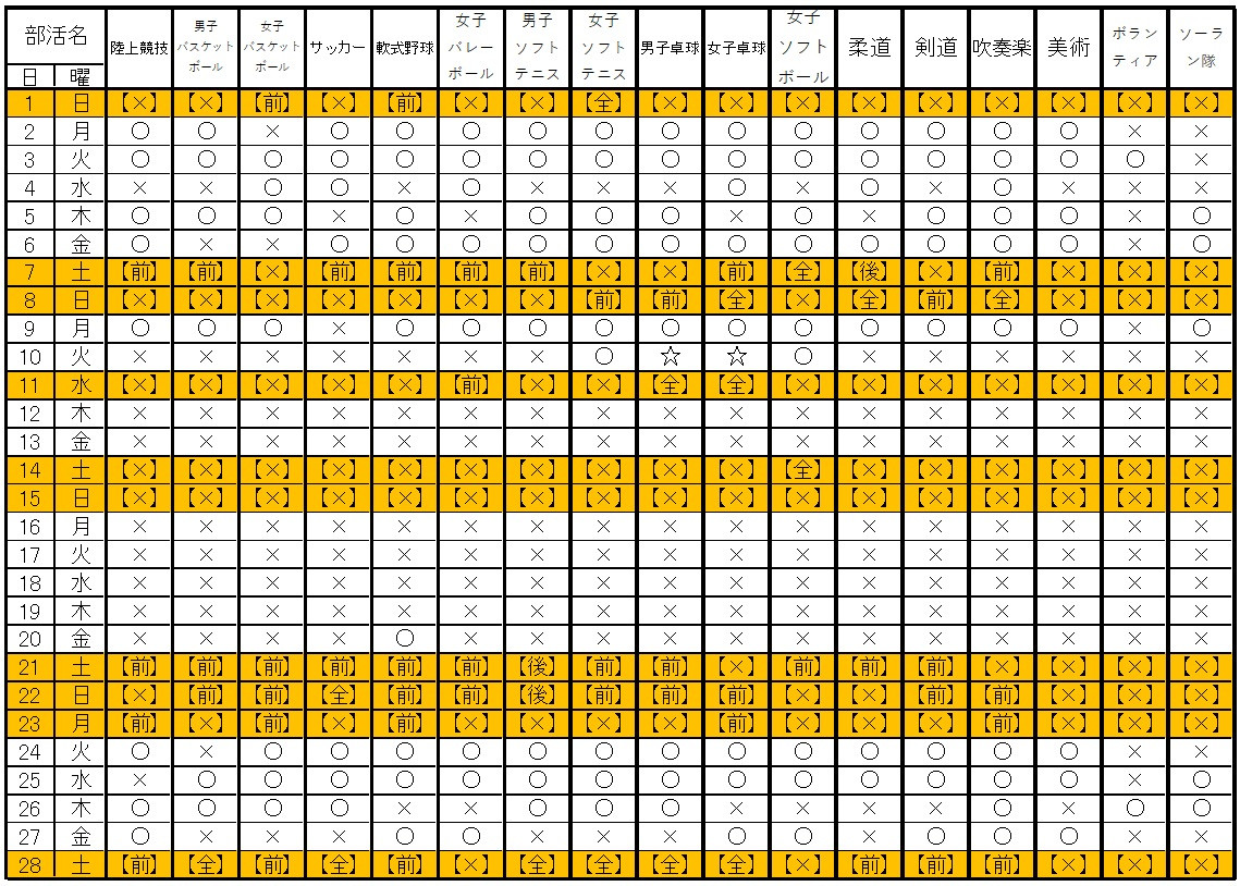 ２月部活動計画