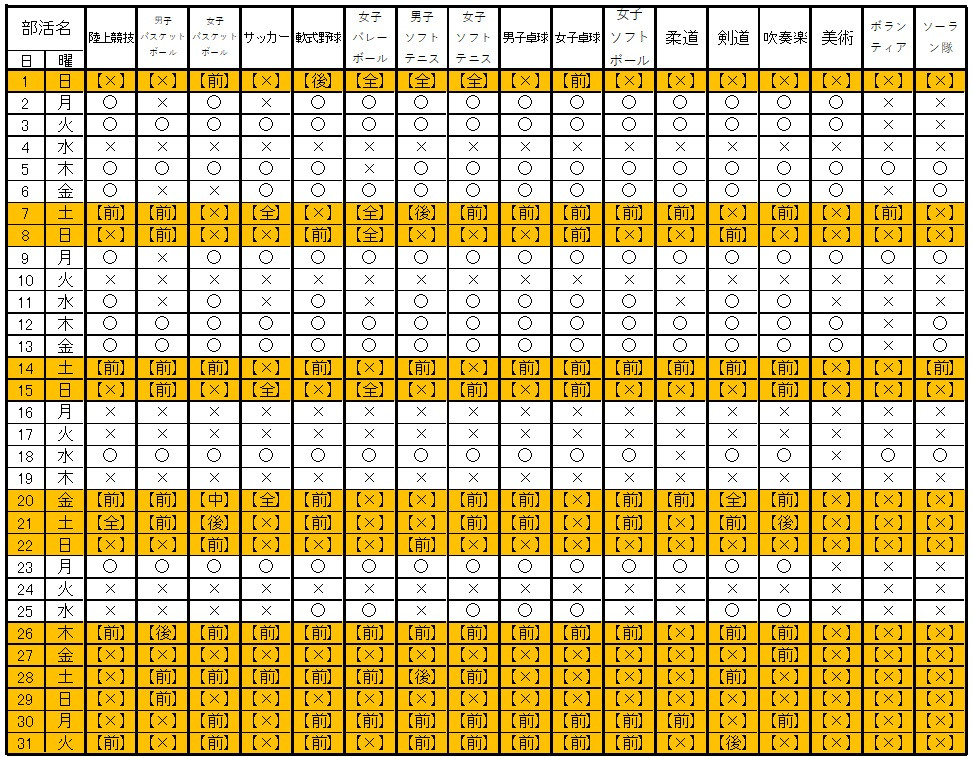 ３月部活動計画