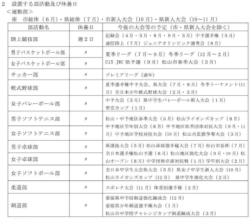 R8 活動方針HP用②