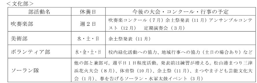 R8 活動方針HP用③