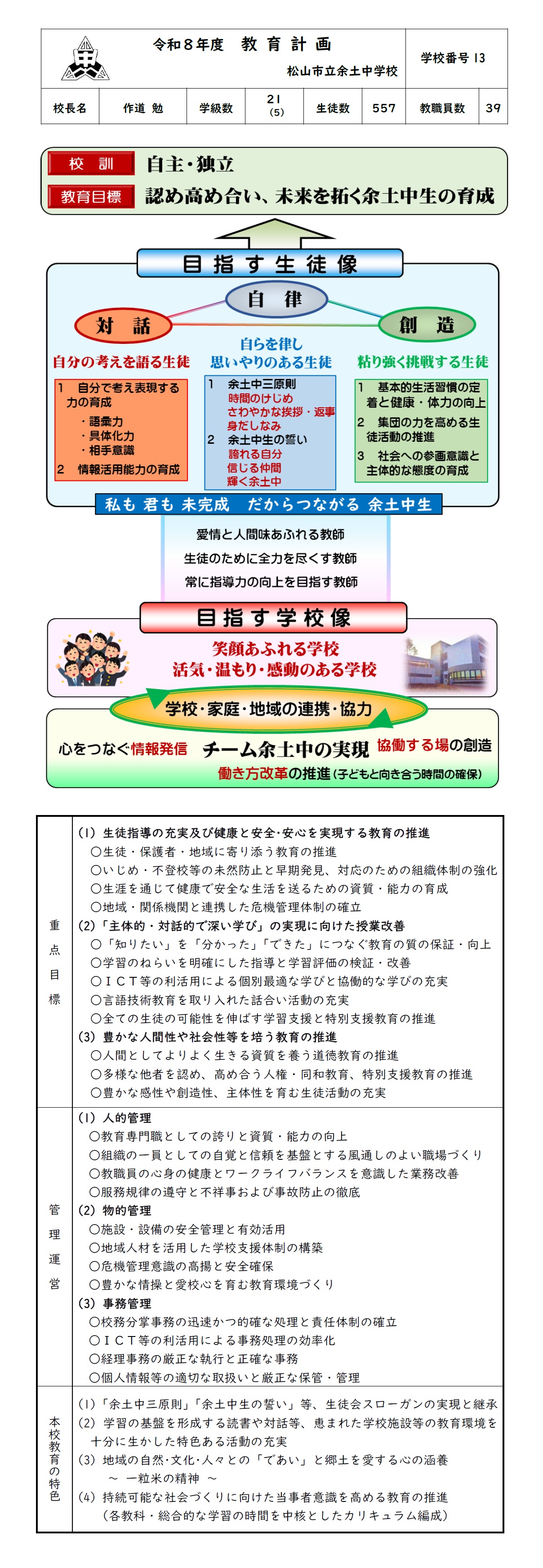 Ｒ８余土中教育計画