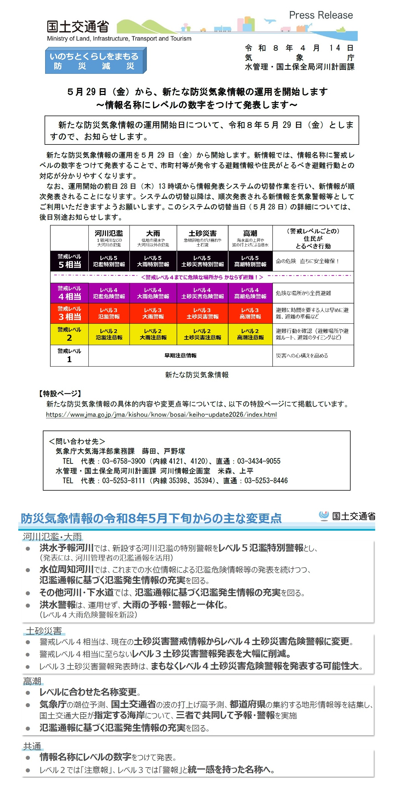 080602国土交通省の情報