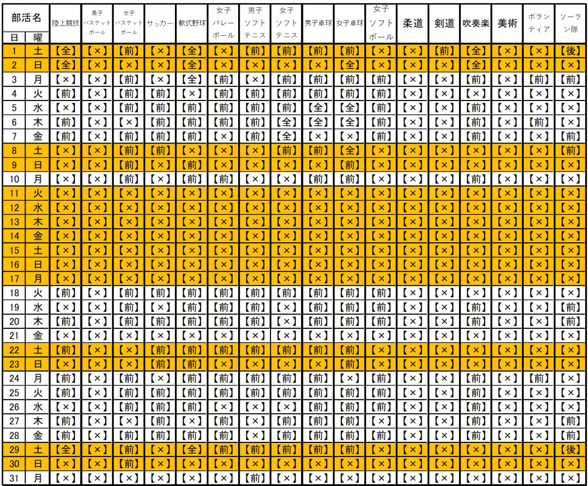 ８月部活動予定